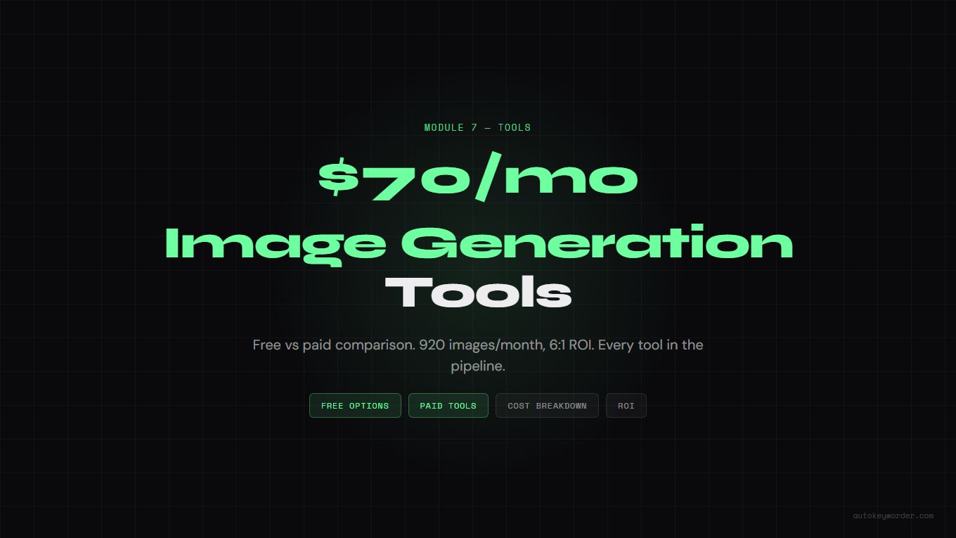 AI Image Tools: Free vs Paid for Stock Photos (2026)